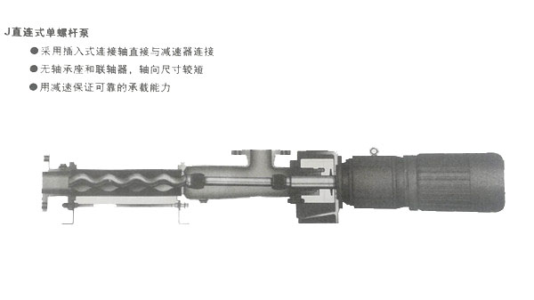 GJ型直連式單螺桿泵(圖1) GJ型直連式單螺桿泵(圖1)